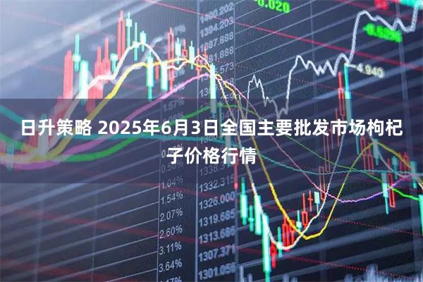 日升策略 2025年6月3日全国主要批发市场枸杞子价格行情